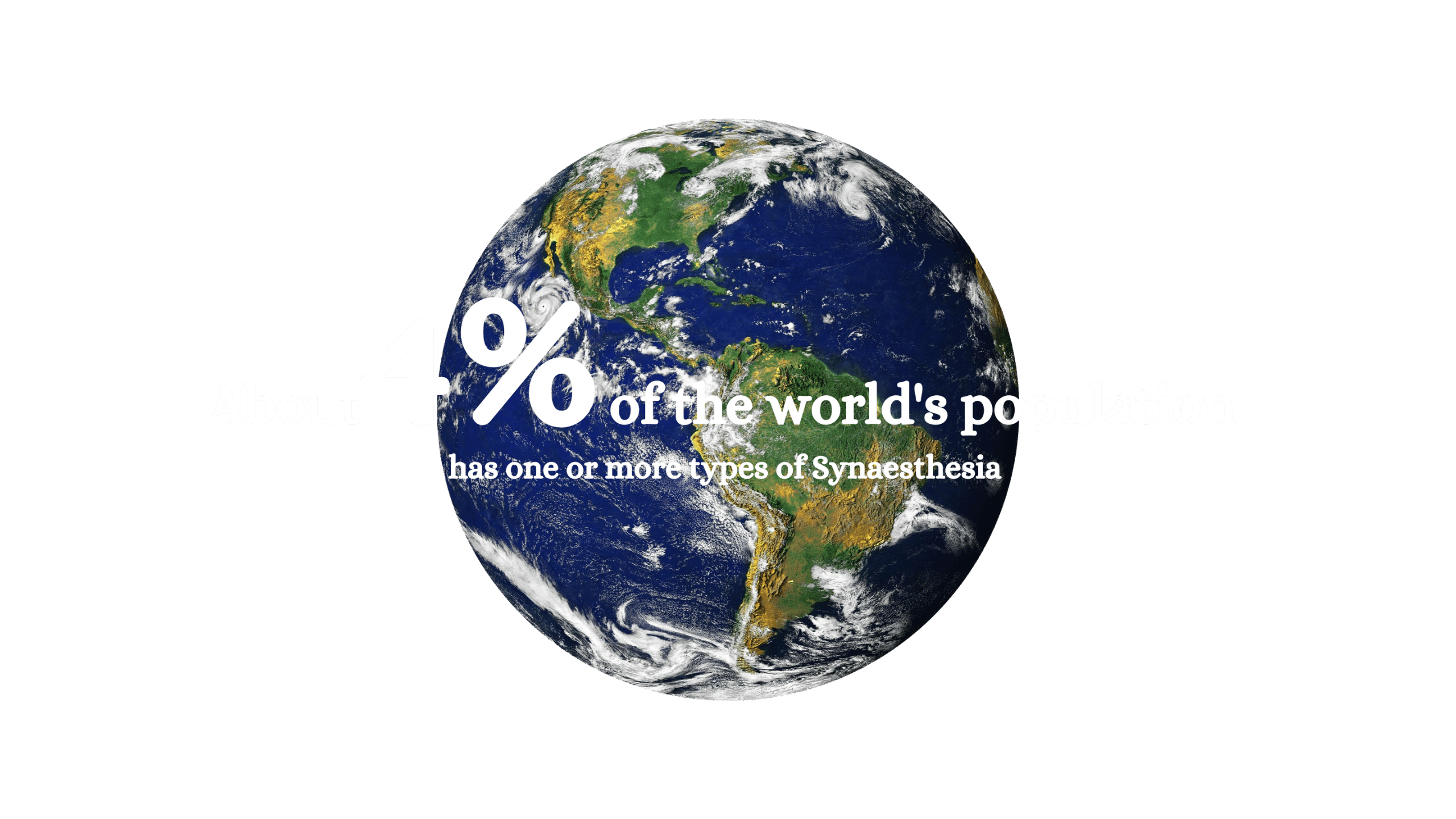 image that says about four percent of world population has synaesthesia