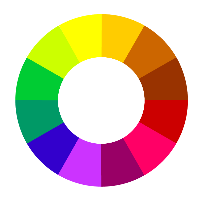 Colour wheel icon to toggle grescale/colour newspaper